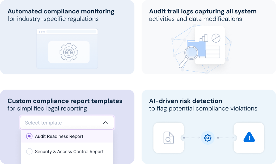 Automated Compliance & Reporting