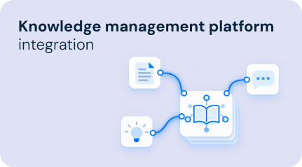 Knowledge management platform
integration