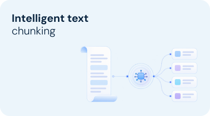 Intelligent text
chunking