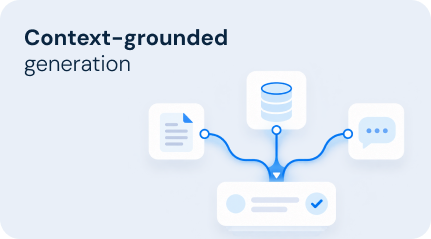 Context-grounded
generation