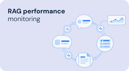 RAG performance
monitoring