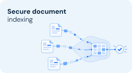 Secure document
indexing
