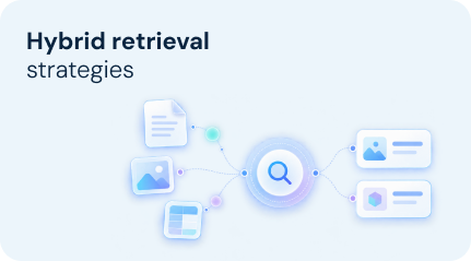 Hybrid retrieval
strategies