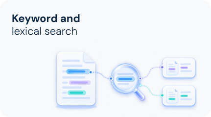 Keyword and
lexical search