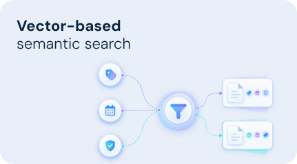 Vector-based
semantic search