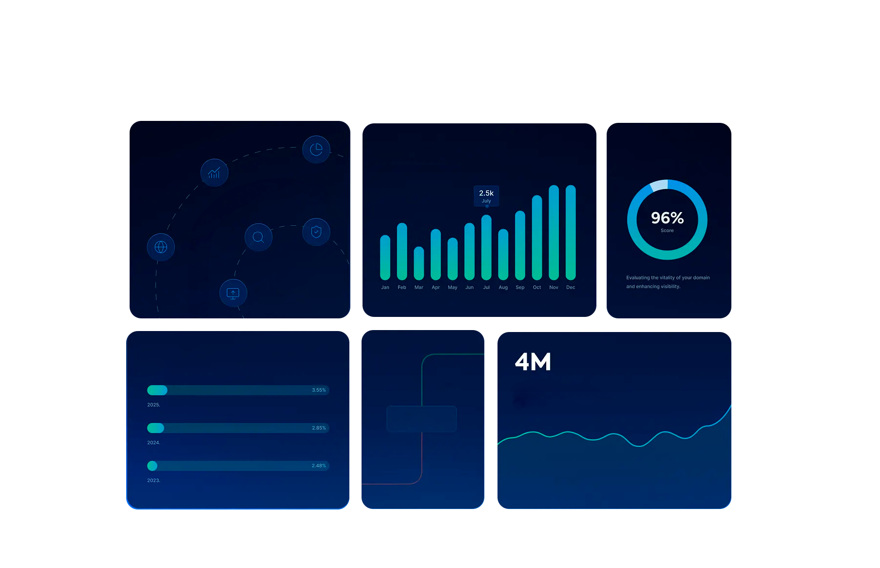 Discovery phase analytics dashboard illustration